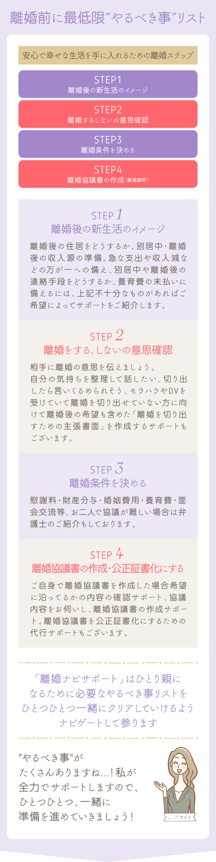 離婚前に最低限“やるべき事”リスト